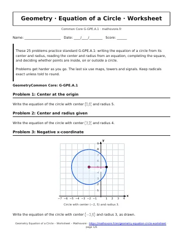 Page 1 of the Geometry Equation of a Circle worksheet PDF
