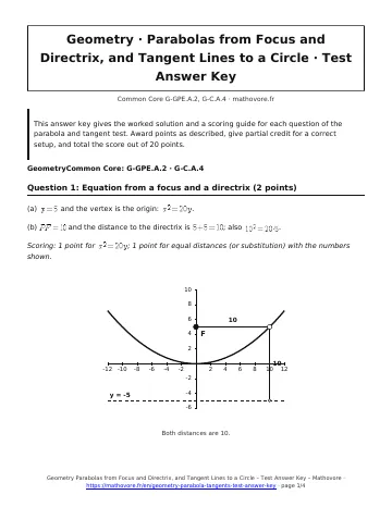 Page 1 of the Geometry Parabolas from Focus and Directrix, and Tangent Lines to a Circle test answer key PDF