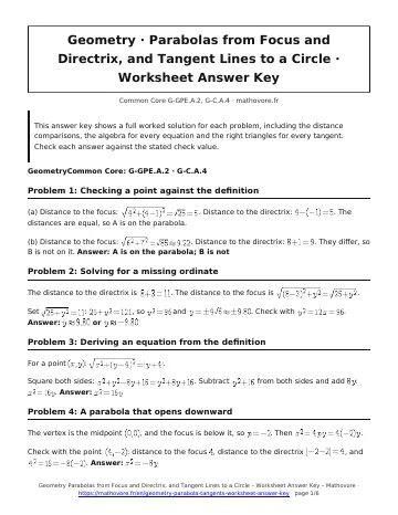 Page 1 of the Geometry Parabolas from Focus and Directrix, and Tangent Lines to a Circle worksheet answer key PDF
