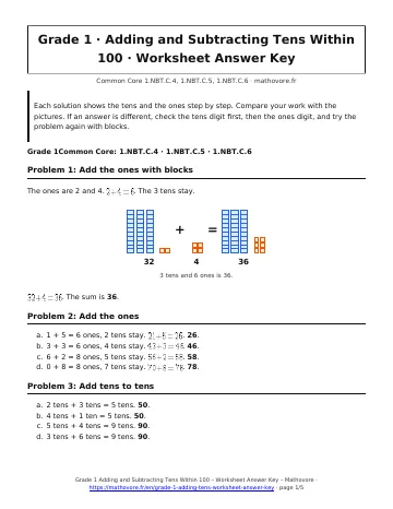 Page 1 of the Grade 1 Adding and Subtracting Tens Within 100 worksheet answer key PDF