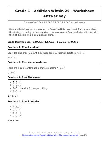 Page 1 of the Grade 1 Addition Within 20 worksheet answer key PDF
