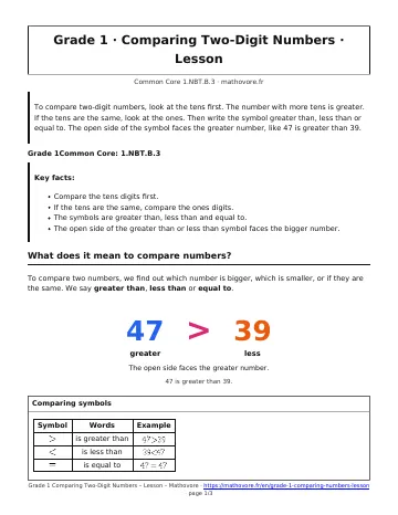 Page 1 of the Grade 1 Comparing Two-Digit Numbers lesson PDF
