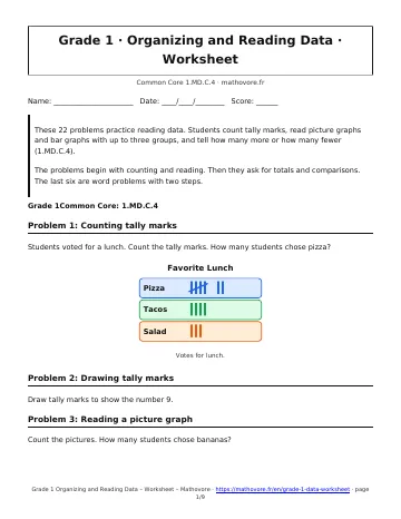 Page 1 of the Grade 1 Organizing and Reading Data worksheet PDF