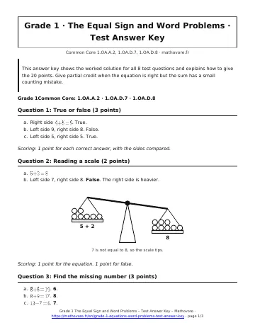 Page 1 of the Grade 1 The Equal Sign and Word Problems test answer key PDF