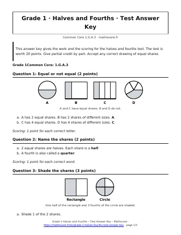 Page 1 of the Grade 1 Halves and Fourths test answer key PDF