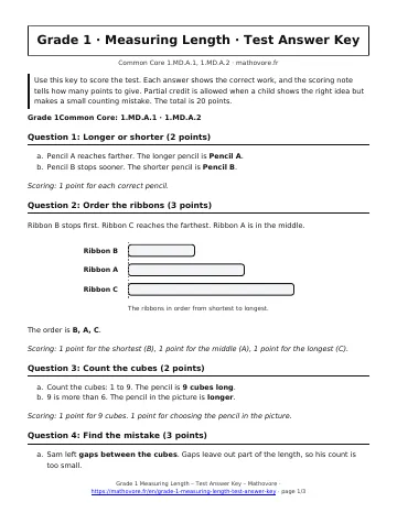 Page 1 of the Grade 1 Measuring Length test answer key PDF