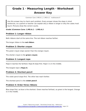 Page 1 of the Grade 1 Measuring Length worksheet answer key PDF