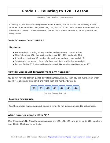 Page 1 of the Grade 1 Counting to 120 lesson PDF