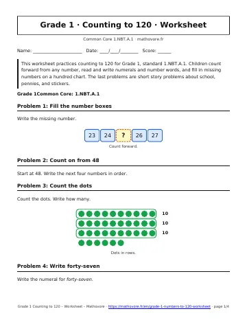 Page 1 of the Grade 1 Counting to 120 worksheet PDF