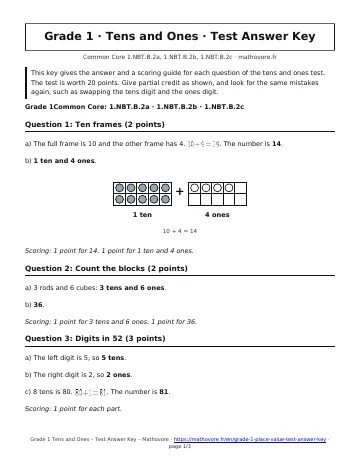 Page 1 of the Grade 1 Tens and Ones test answer key PDF