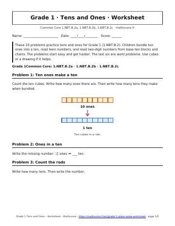 Page 1 of the Grade 1 Tens and Ones worksheet PDF