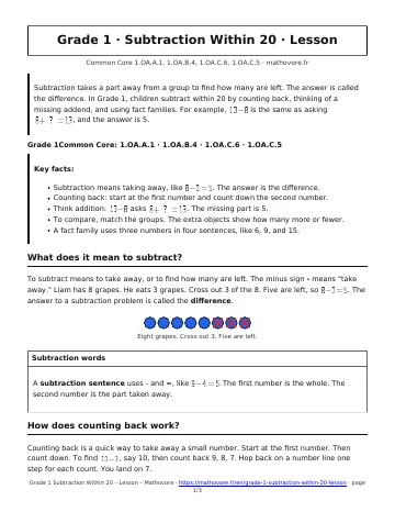 Page 1 of the Grade 1 Subtraction Within 20 lesson PDF