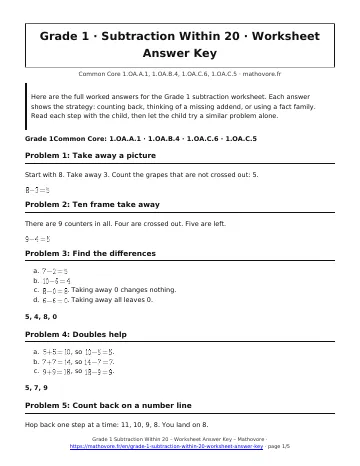 Page 1 of the Grade 1 Subtraction Within 20 worksheet answer key PDF