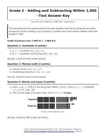 Page 1 of the Grade 2 Adding and Subtracting Within 1,000 test answer key PDF