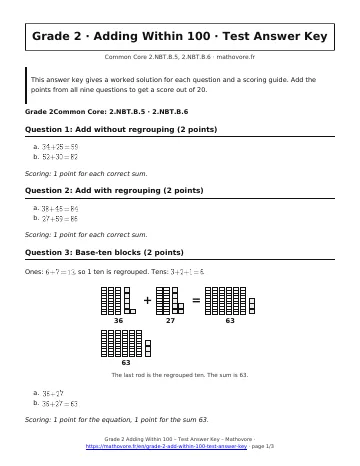 Page 1 of the Grade 2 Adding Within 100 test answer key PDF