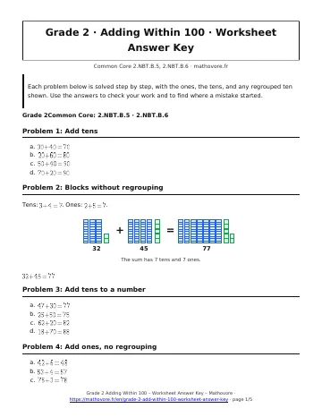 Page 1 of the Grade 2 Adding Within 100 worksheet answer key PDF