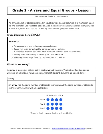 Page 1 of the Grade 2 Arrays and Equal Groups lesson PDF