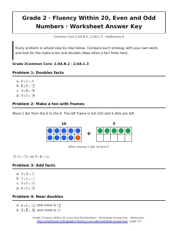 Page 1 of the Grade 2 Fluency Within 20, Even and Odd Numbers worksheet answer key PDF