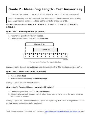 Page 1 of the Grade 2 Measuring Length test answer key PDF