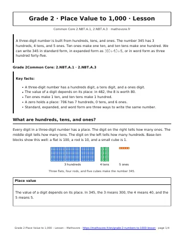 Page 1 of the Grade 2 Place Value to 1,000 lesson PDF
