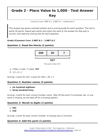 Page 1 of the Grade 2 Place Value to 1,000 test answer key PDF