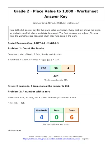 Page 1 of the Grade 2 Place Value to 1,000 worksheet answer key PDF