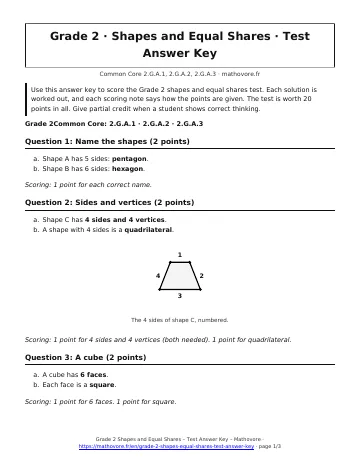 Page 1 of the Grade 2 Shapes and Equal Shares test answer key PDF