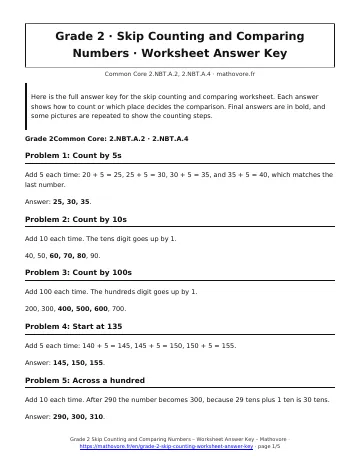 Page 1 of the Grade 2 Skip Counting and Comparing Numbers worksheet answer key PDF
