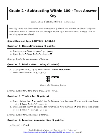 Page 1 of the Grade 2 Subtracting Within 100 test answer key PDF