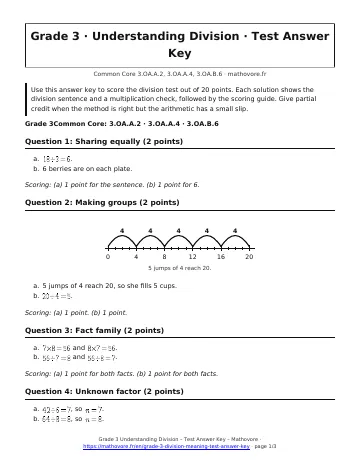 Page 1 of the Grade 3 Understanding Division test answer key PDF