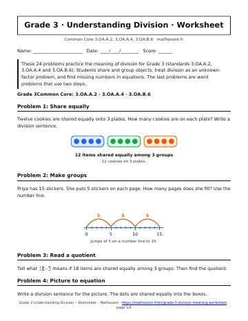 Page 1 of the Grade 3 Understanding Division worksheet PDF