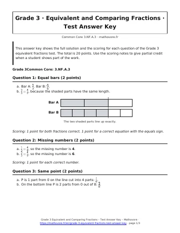 Page 1 of the Grade 3 Equivalent and Comparing Fractions test answer key PDF
