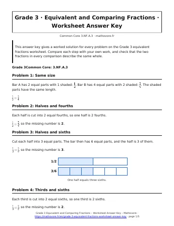 Page 1 of the Grade 3 Equivalent and Comparing Fractions worksheet answer key PDF