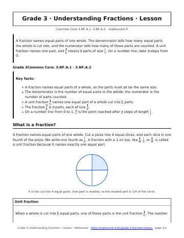 Page 1 of the Grade 3 Understanding Fractions lesson PDF
