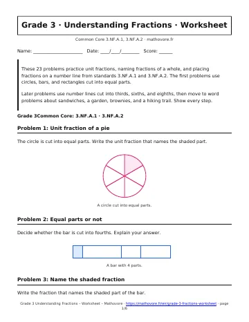 Page 1 of the Grade 3 Understanding Fractions worksheet PDF