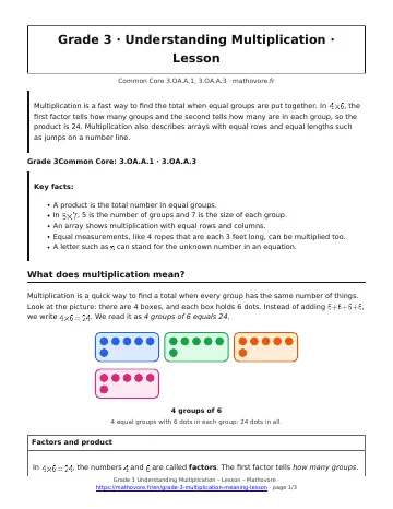 Page 1 of the Grade 3 Understanding Multiplication lesson PDF