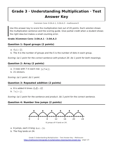 Page 1 of the Grade 3 Understanding Multiplication test answer key PDF