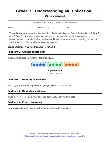 Page 1 of the Grade 3 Understanding Multiplication worksheet PDF