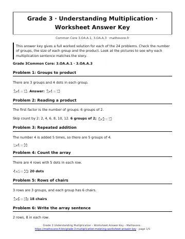 Page 1 of the Grade 3 Understanding Multiplication worksheet answer key PDF