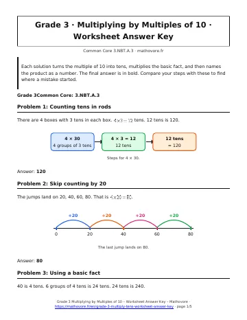 Page 1 of the Grade 3 Multiplying by Multiples of 10 worksheet answer key PDF