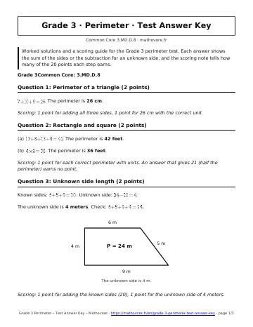 Page 1 of the Grade 3 Perimeter test answer key PDF
