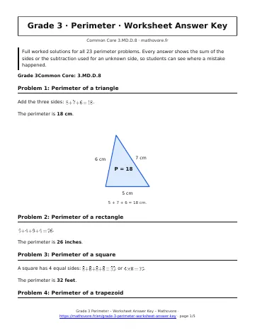 Page 1 of the Grade 3 Perimeter worksheet answer key PDF