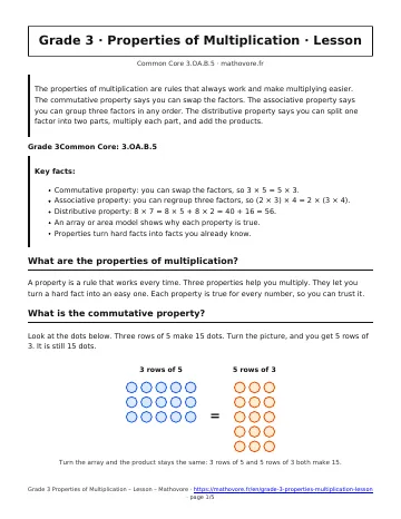 Page 1 of the Grade 3 Properties of Multiplication lesson PDF