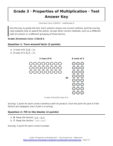 Page 1 of the Grade 3 Properties of Multiplication test answer key PDF