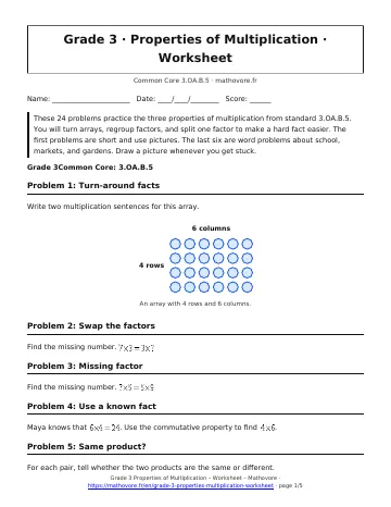 Page 1 of the Grade 3 Properties of Multiplication worksheet PDF