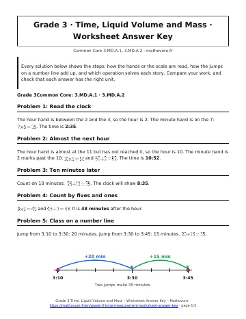 Page 1 of the Grade 3 Time, Liquid Volume and Mass worksheet answer key PDF