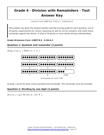 Page 1 of the Grade 4 Division with Remainders test answer key PDF