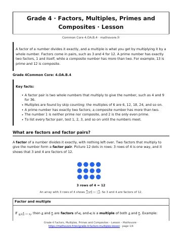 Page 1 of the Grade 4 Factors, Multiples, Primes and Composites lesson PDF