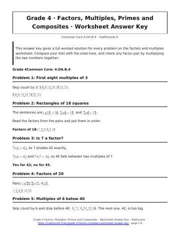 Page 1 of the Grade 4 Factors, Multiples, Primes and Composites worksheet answer key PDF