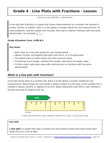 Page 1 of the Grade 4 Line Plots with Fractions lesson PDF